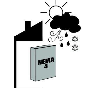 NEMA 4 Secured Enclosure D Frame